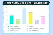 电竞青训体系完善，年轻选手成长路径愈发清晰