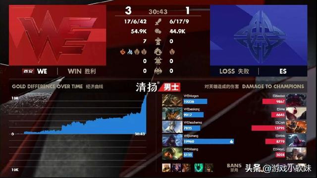  守望先锋联赛季后赛开启，团队配合彰显制胜关键  