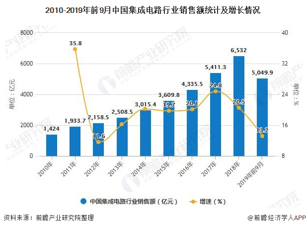  足协新政出台，推动联赛健康发展