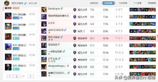  电竞选手日常训练，汗水铸就辉煌战绩