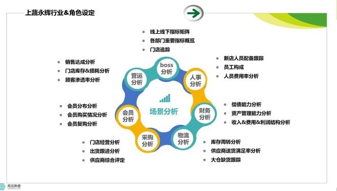  电竞数据统计平台上线 大数据赋能行业发展